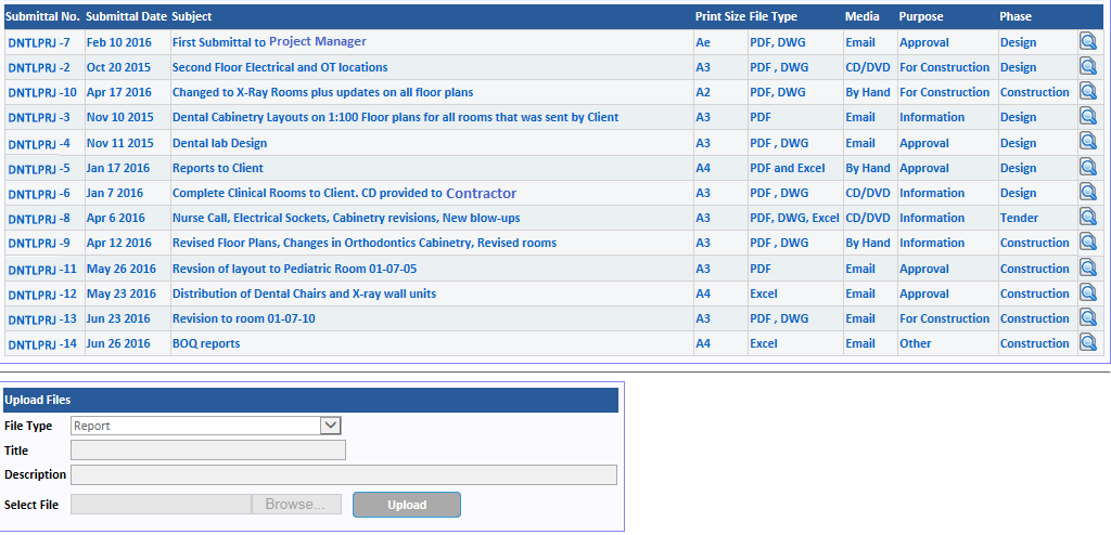 Built-In Comprehensive Document Control System