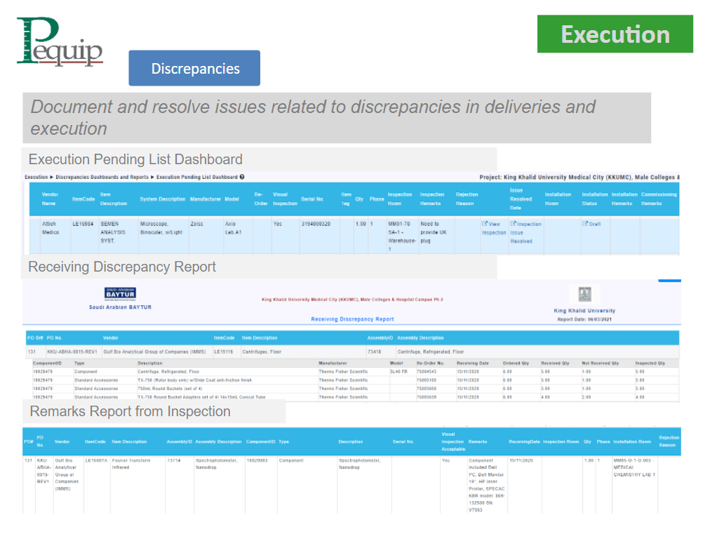 Execution Process4