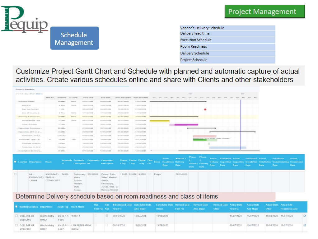 project management 3